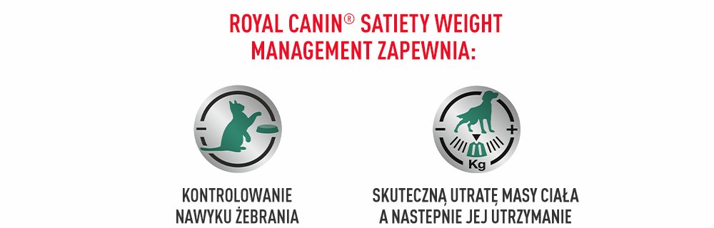 Royal Canin Weight Management Middle Banner 3