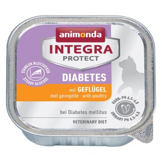 Animonda Integra Protect Katzenfutter