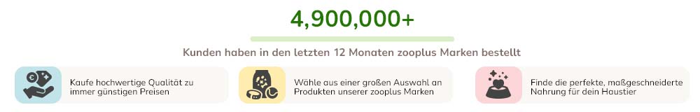 Entdecke unsere zooplus Marken