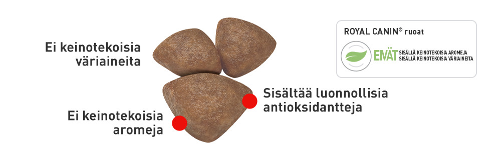 Royal Canin Puppy Kibbles