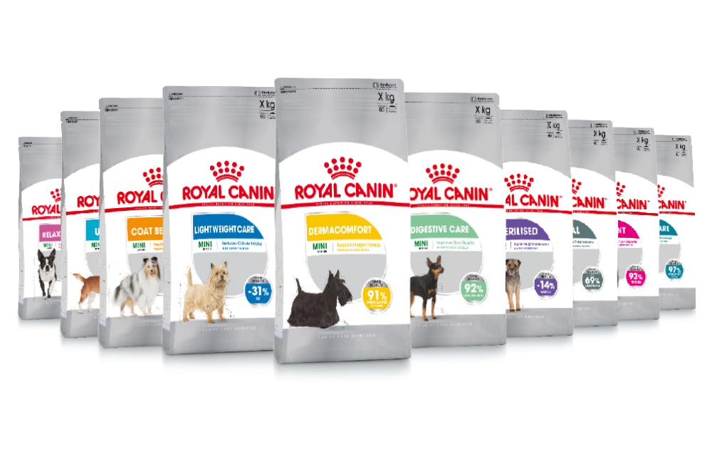 sport mix pet food products