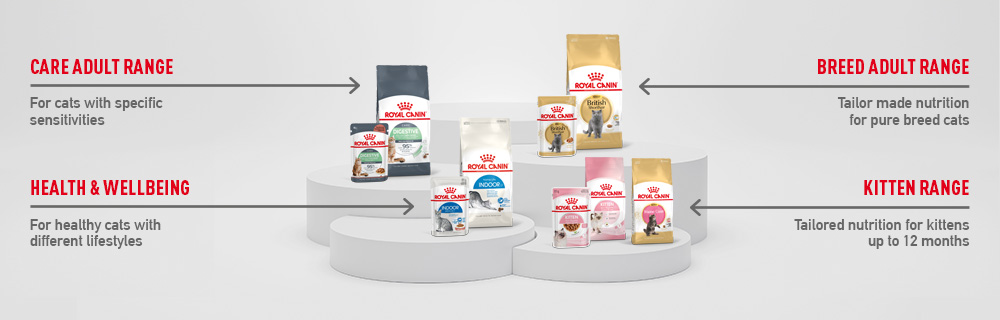 Royal canin outlet range