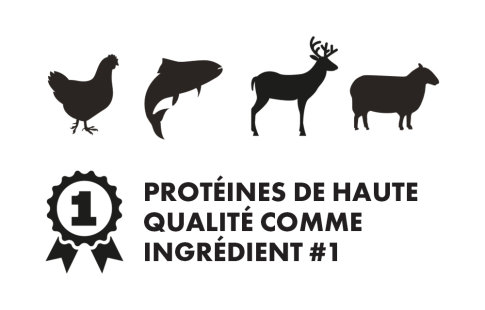 Nutro : protéines de haute qualité