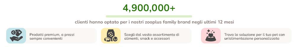 IT Your Choice OBF CAT Credibility Section Banner 1000x160