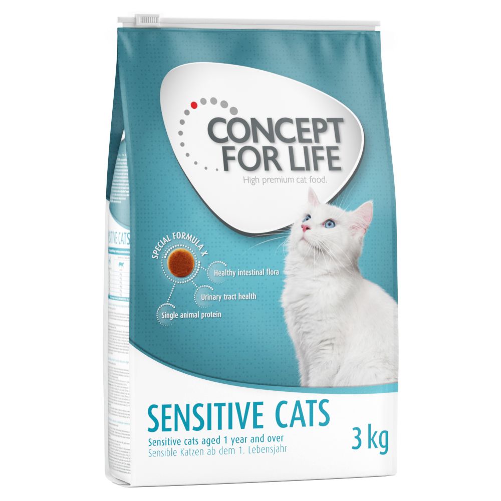 Concept for Life Sensitive Cats