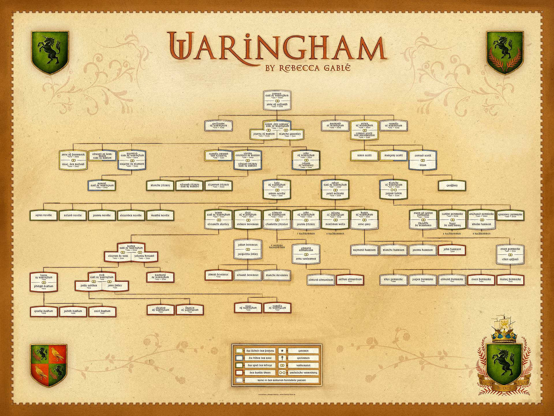 Waringham-Saga: Interview mit Rebecca Gablé
