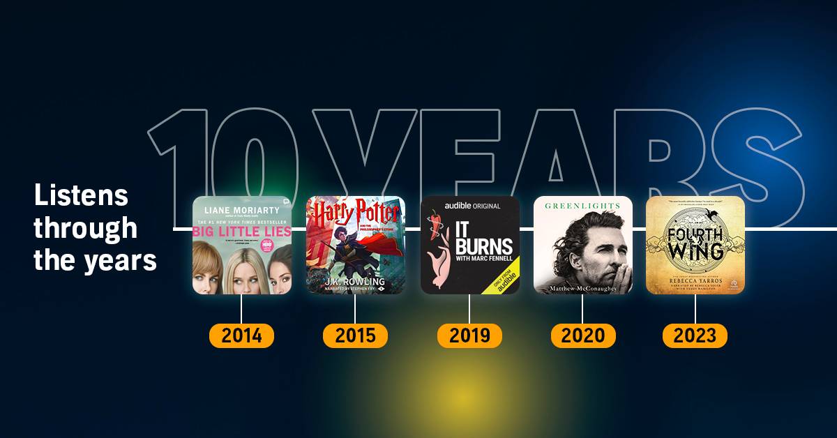 The 100 best listens of the past decade