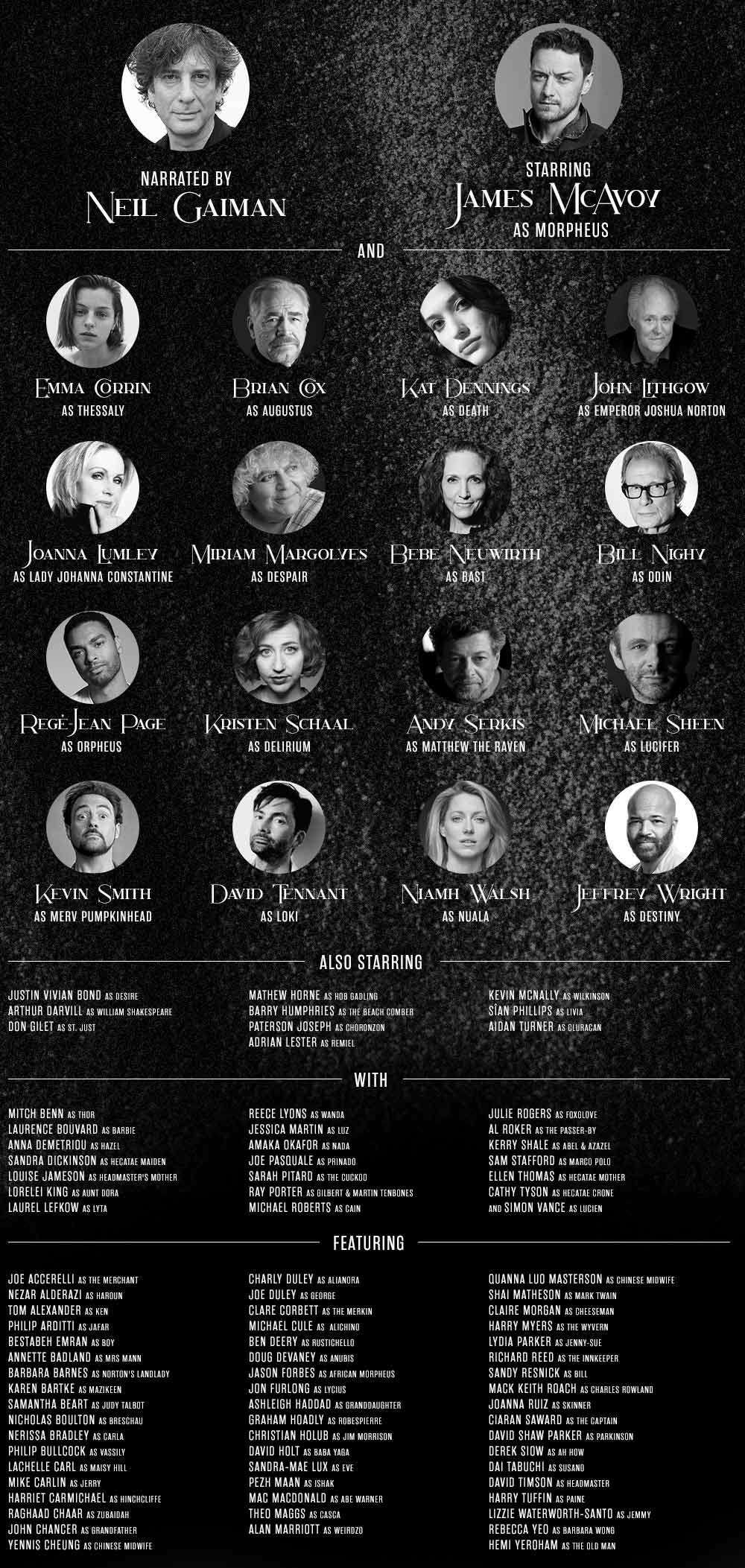 The Sandman 2 Cast