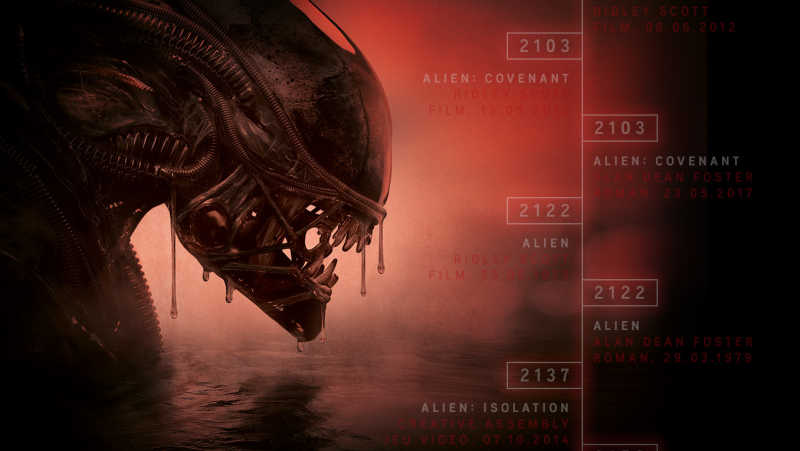 Alien-chronologie