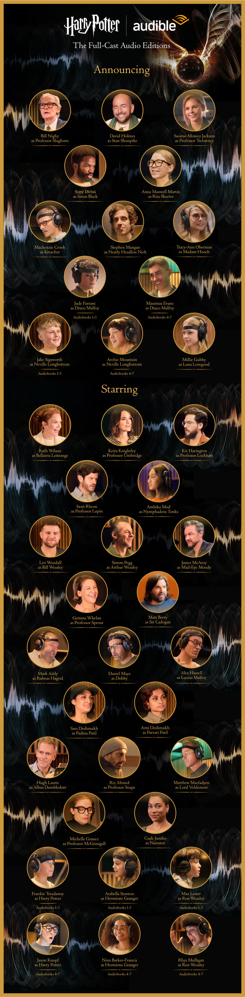 Comet — Cast Announcement Four