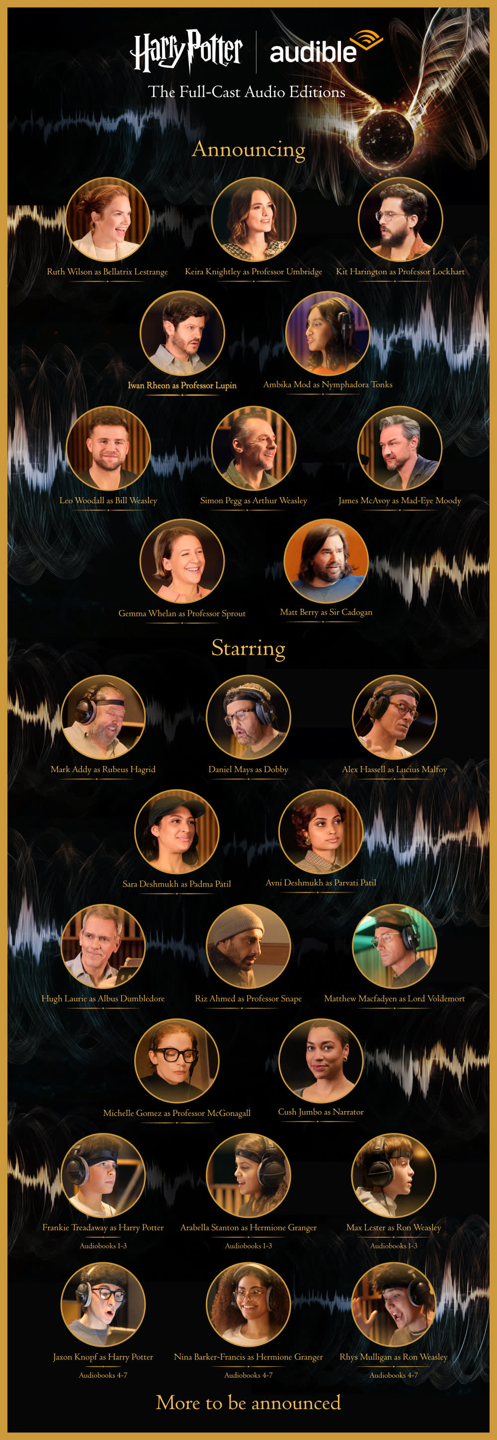 Cast Grid Sept 10 Announcement