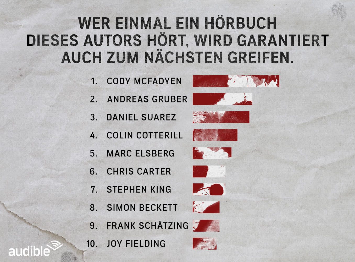 Die besten Thriller-Autoren mit Suchtfaktor