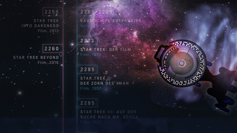 Star Trek - Audible Infographik