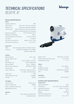 Blueye X1 Teknisk datablad