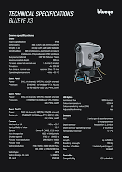 Blueye X3 Teknisk datablad