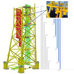 Ivar Aasen Jacket structure with positions of conductor guides 