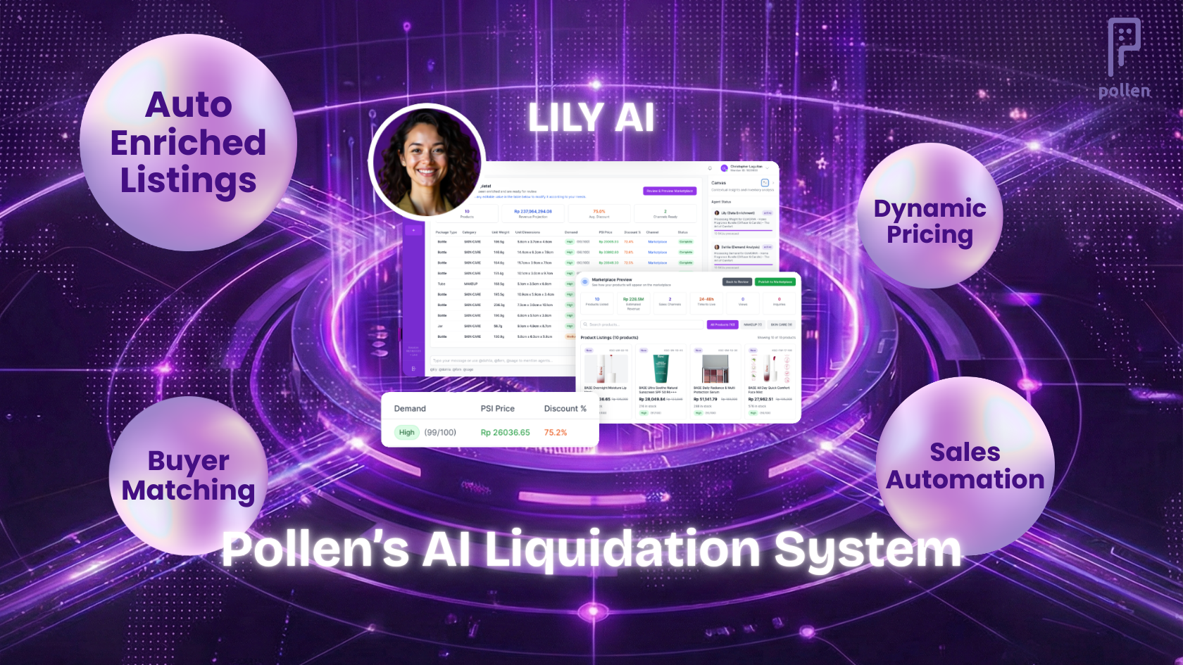 Pollen's AI Liquidation System