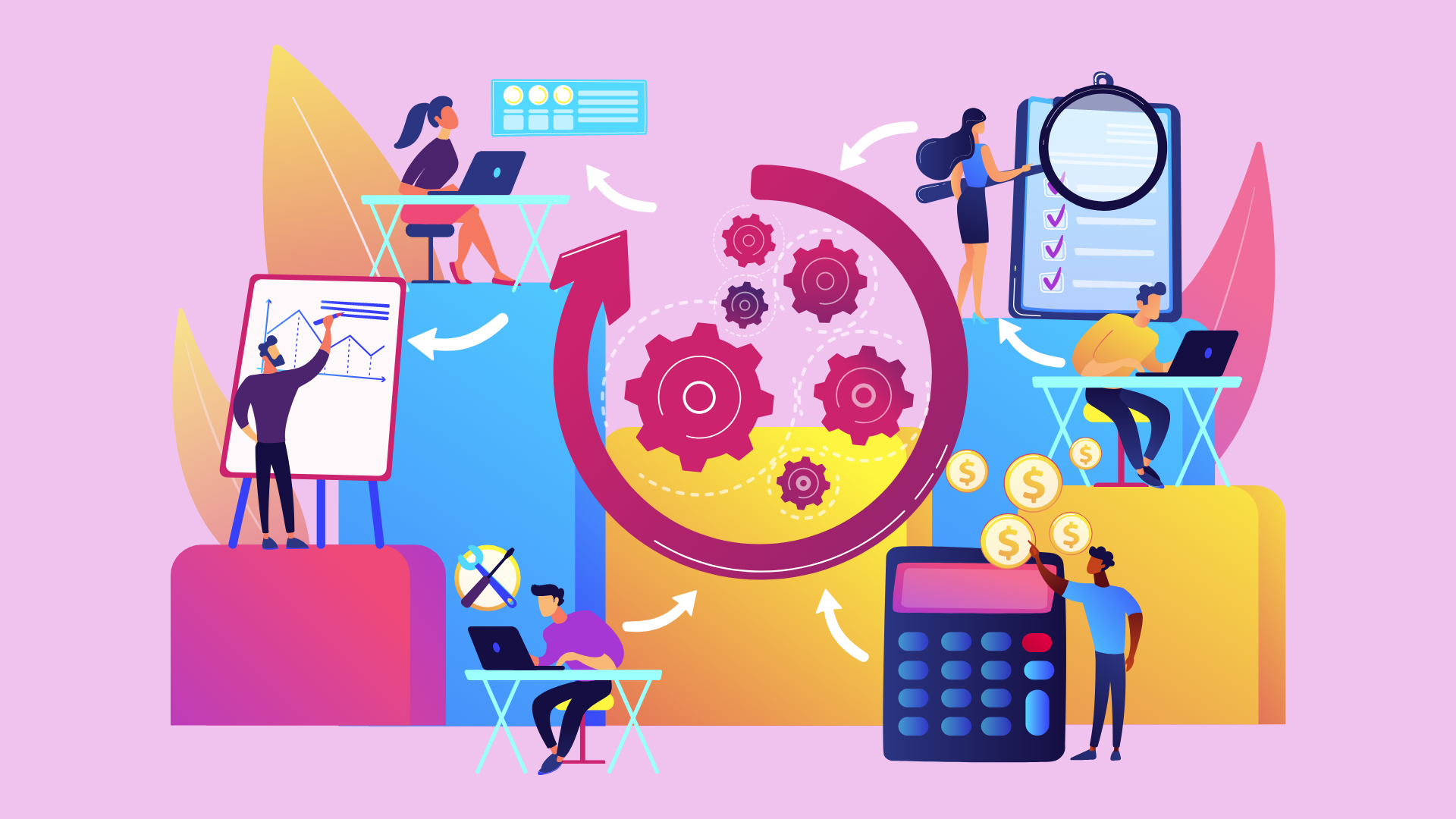 Workflow Vs Process How To Tell Them Apart Make 9065