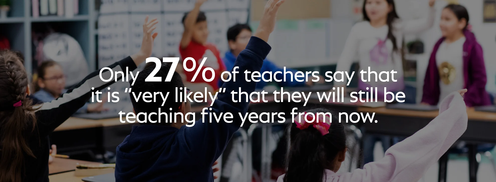 Only 27% of teachers say that it is "very likely" that they will still be teaching five years from now.