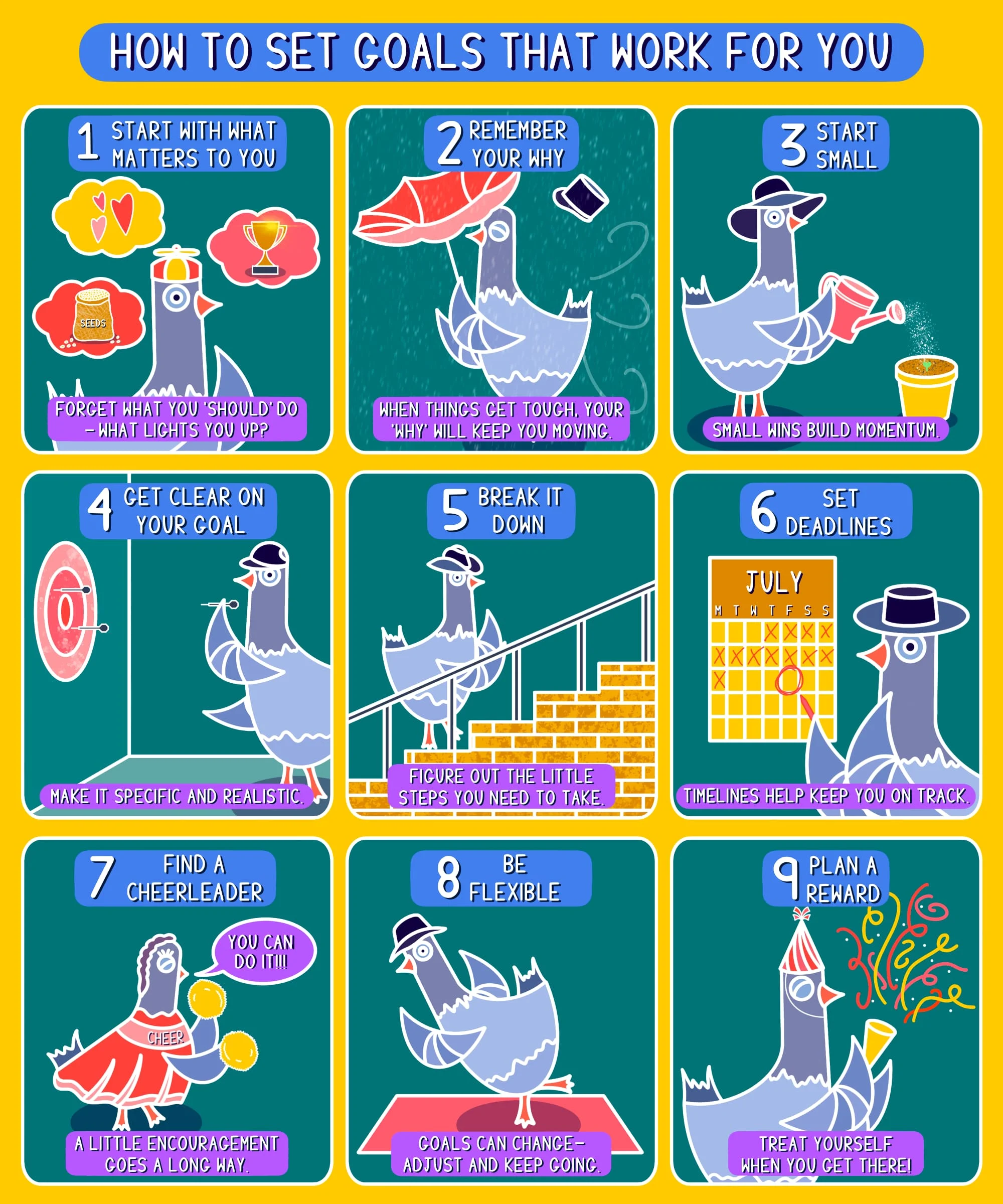 How to set goals that work for you infographic. Transcript provided for download.