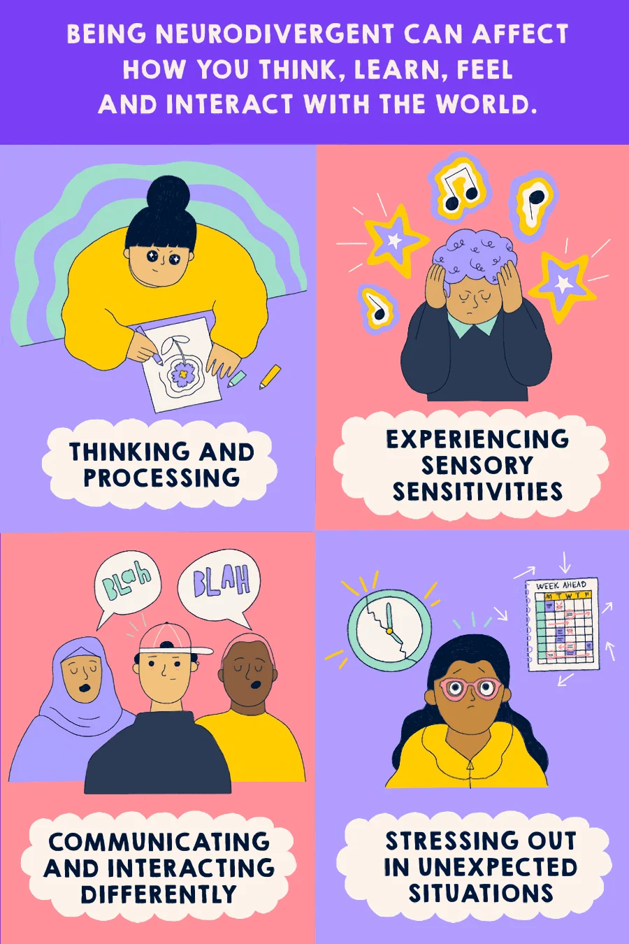 Infographic called 'Being neurodivergent can affect how you think, learn, feel and interact with the world'. A transcript can be downloaded below.