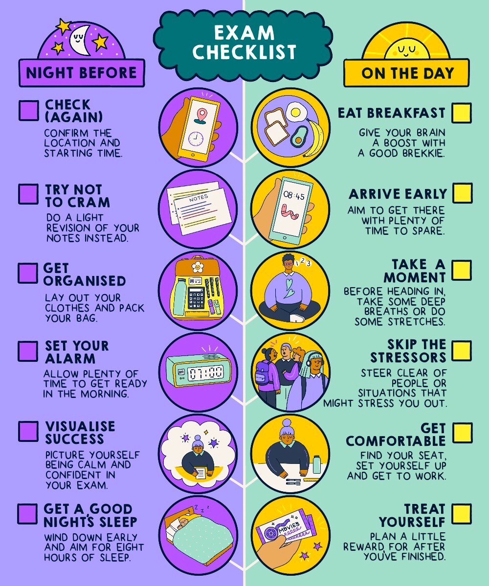 ReachOut's exam checklist | Exam stress