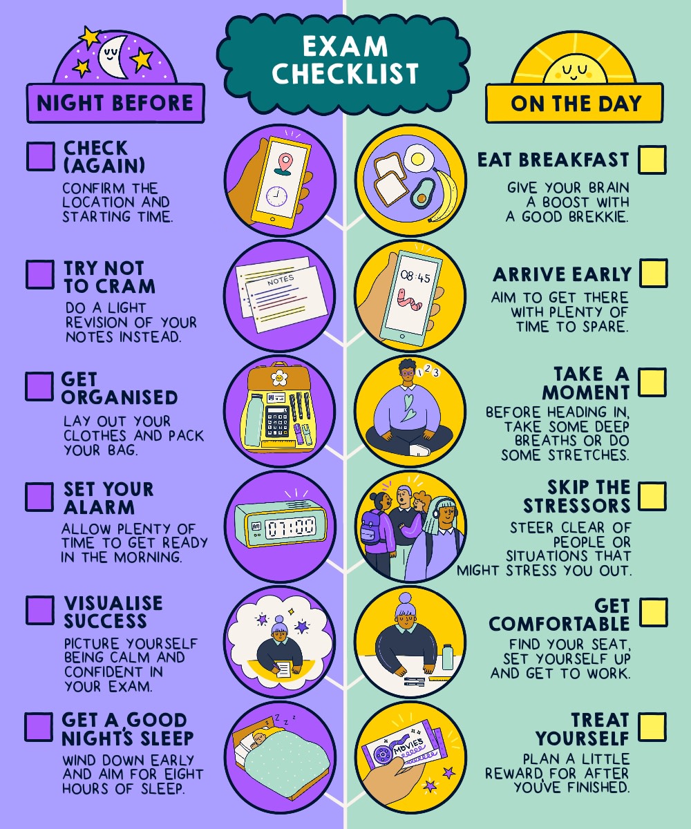 ReachOuts exam checklist infographic