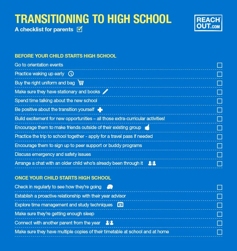 Transitioning to high school: a checklist for parents. 