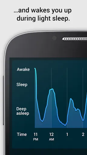 Phone app interface with line graph showing changes in depth of sleep over a night. Text reads "...and wakes you up during light sleep."