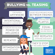 Bullying Vs Teasing Bullying ReachOut Australia