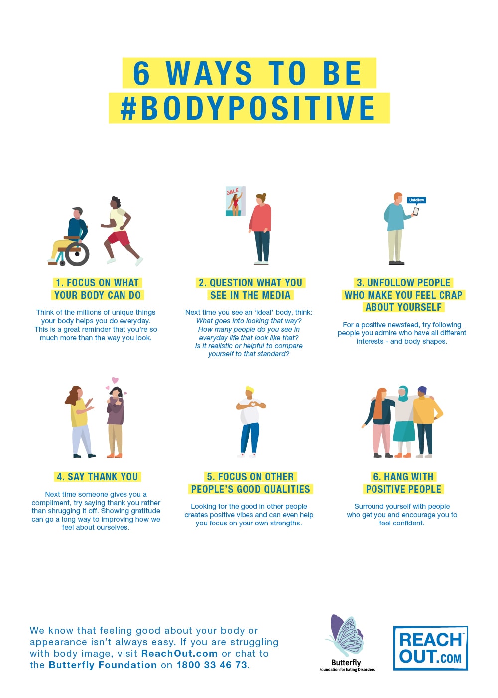 6 ways to be #bodypositive, Body image