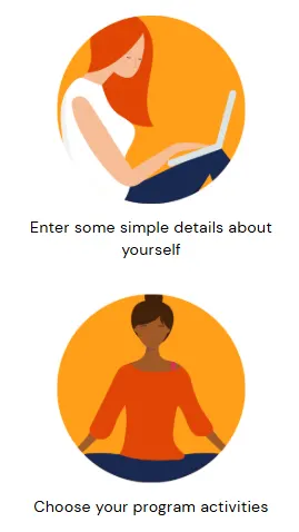 MyCompass website outlines first steps: 'Enter some simple details about yourself. Choose your program activities.'