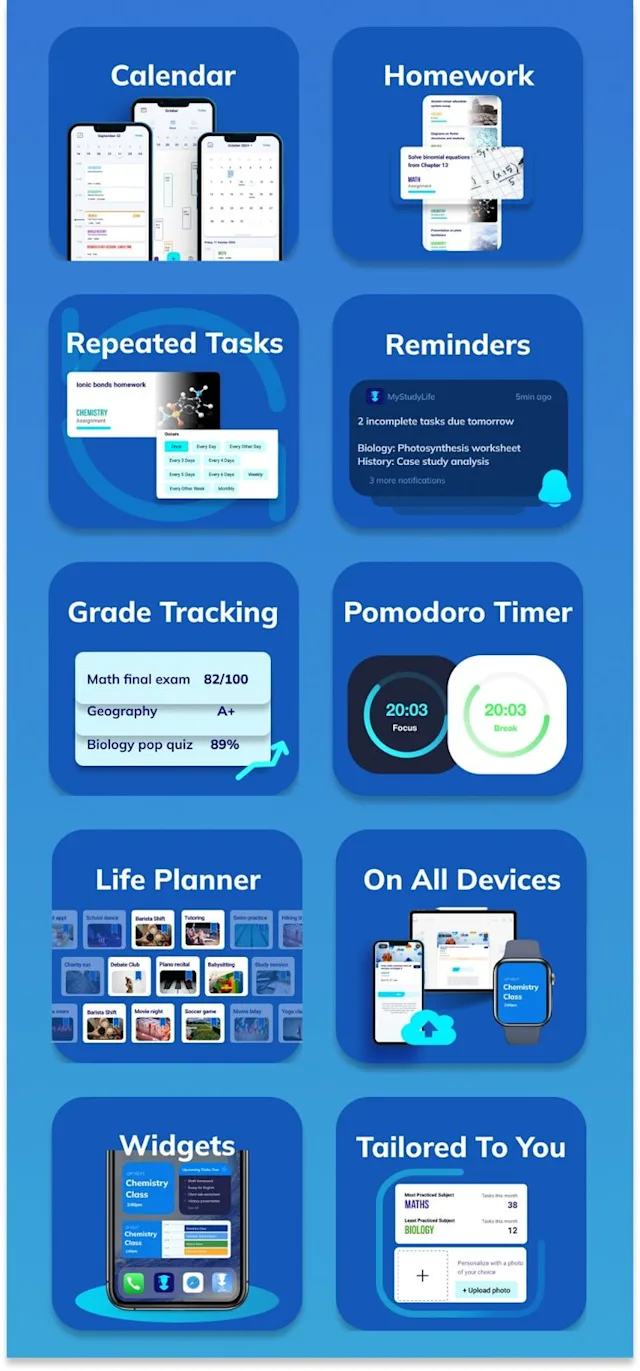 App interface showing different features of a productivity app such as Calendar, Homework, Repeated Tasks, Reminders, Grade Tracking, Pomodoro Timer, Life Planner, cross-platform availability, Widgets, and customization options. 