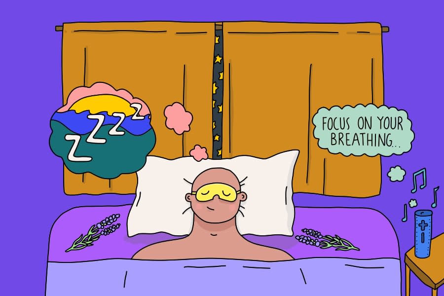 Illustration of a person laying in bed with a sleep mask on. There is lavender sprigs on each side of the pillow, and a speaker next to the bed that is saying "focus on your breathing". The person has a thought bubble above their head showing a landscape and "Z Z Z Z". 