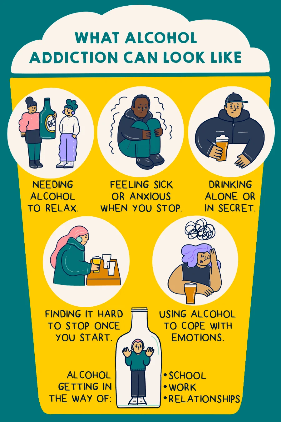 Infographic called 'what alcohol addiction can look like'. A transcript can be downloaded below.