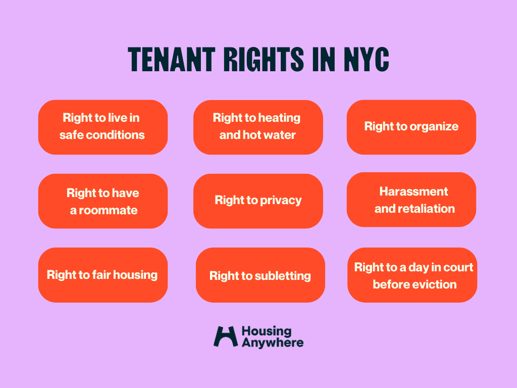 Everything to know about NYC tenant rights and rental laws