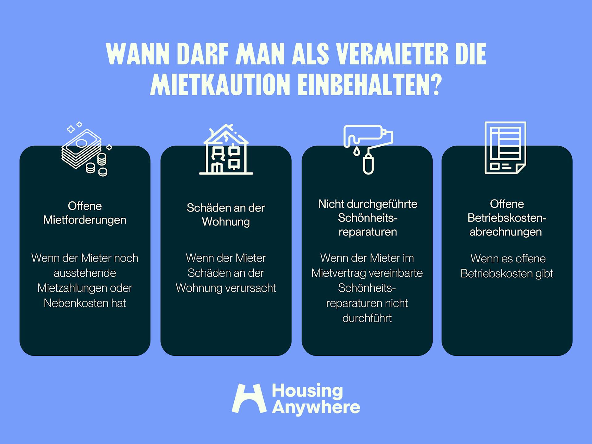 Privatinsolvenz Darf Ich Mietkaution Einbehalten Von Alten Wohnung