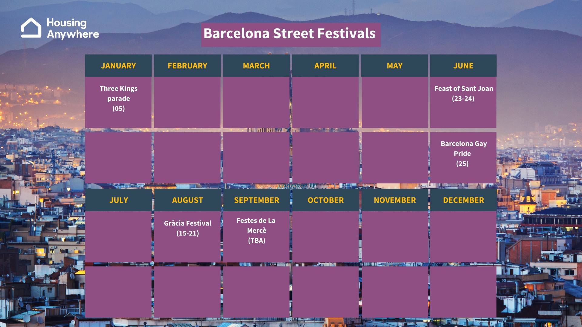 Barcelona Festivals You Can't Miss in 2022