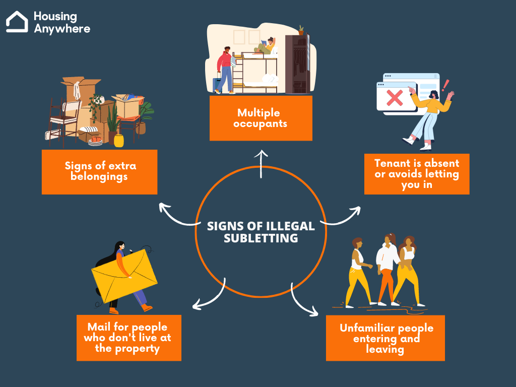 Subletting in the UK laws and tips for landlords