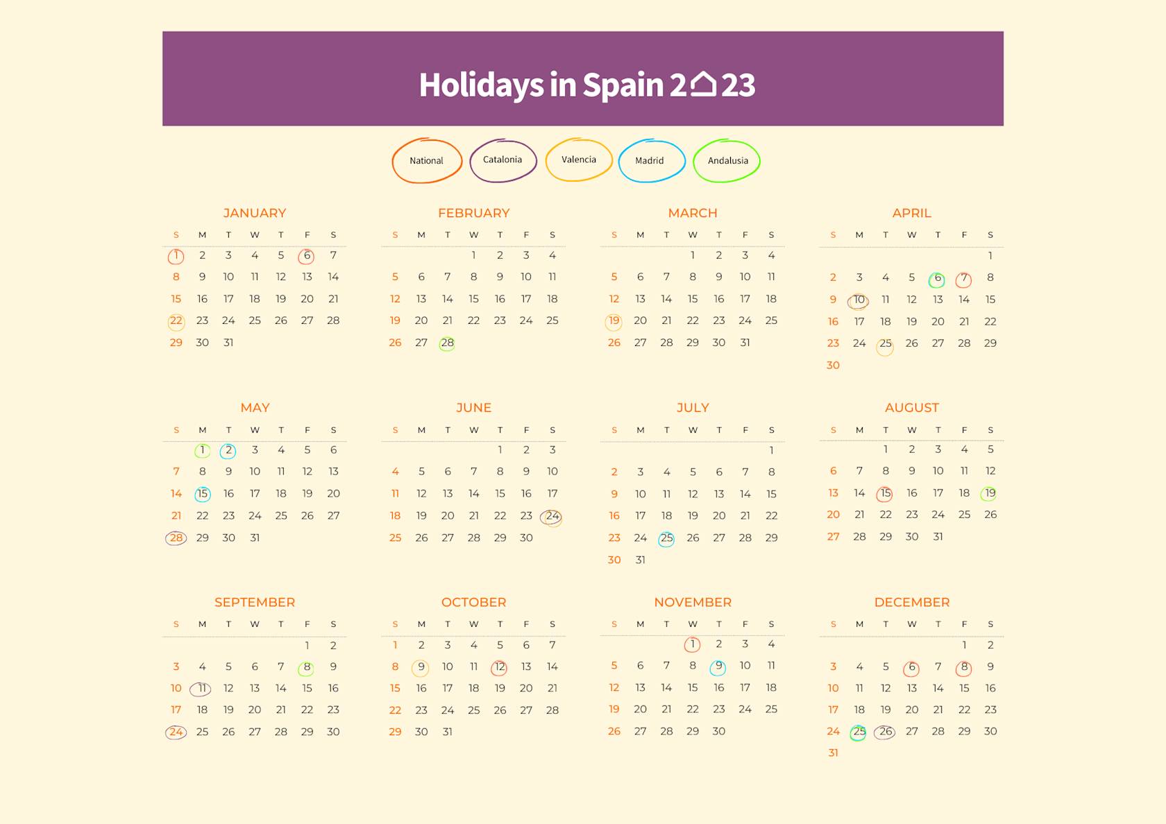 Spain Bank Holidays 2025 List