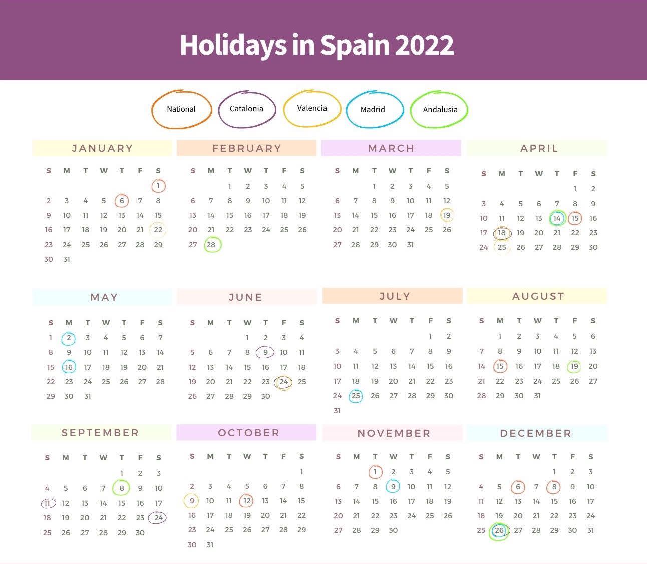 Bank Holidays in Spain 20222023
