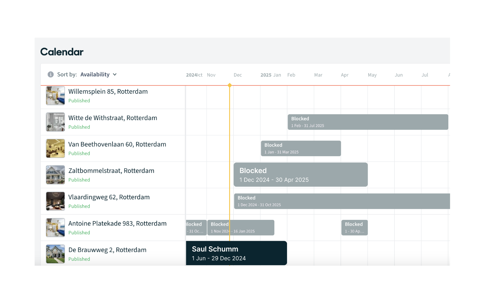 Track your property availability 