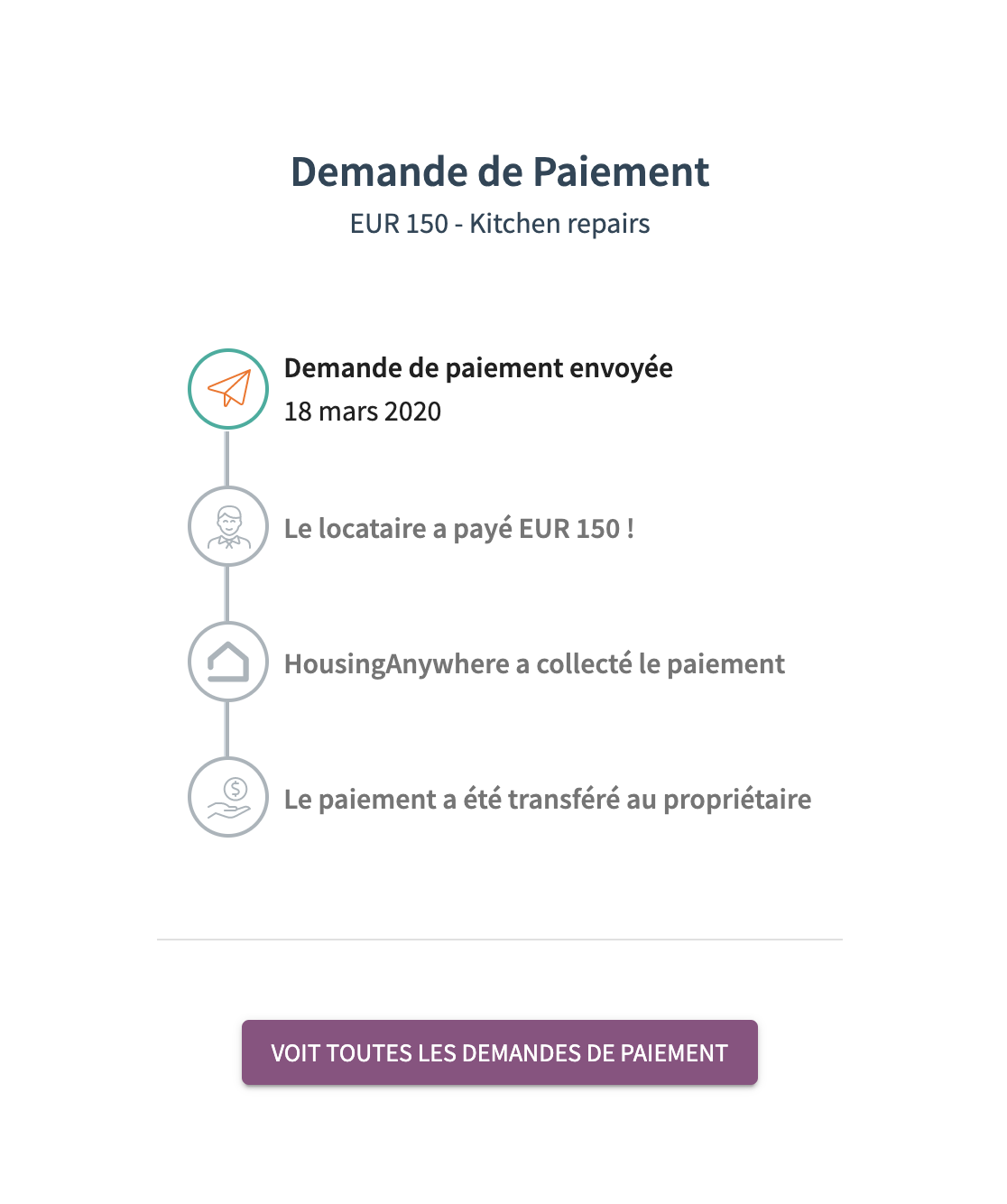 Comment envoyer des Demandes de Paiement