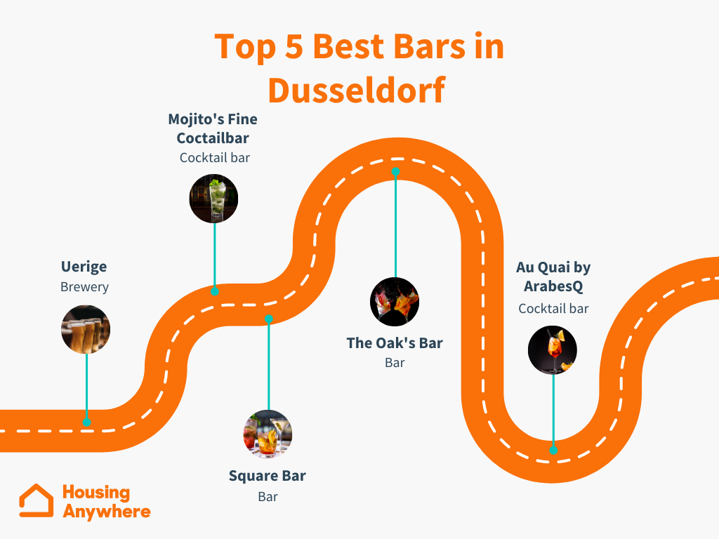 Nightlife in Dusseldorf Best bars and clubs