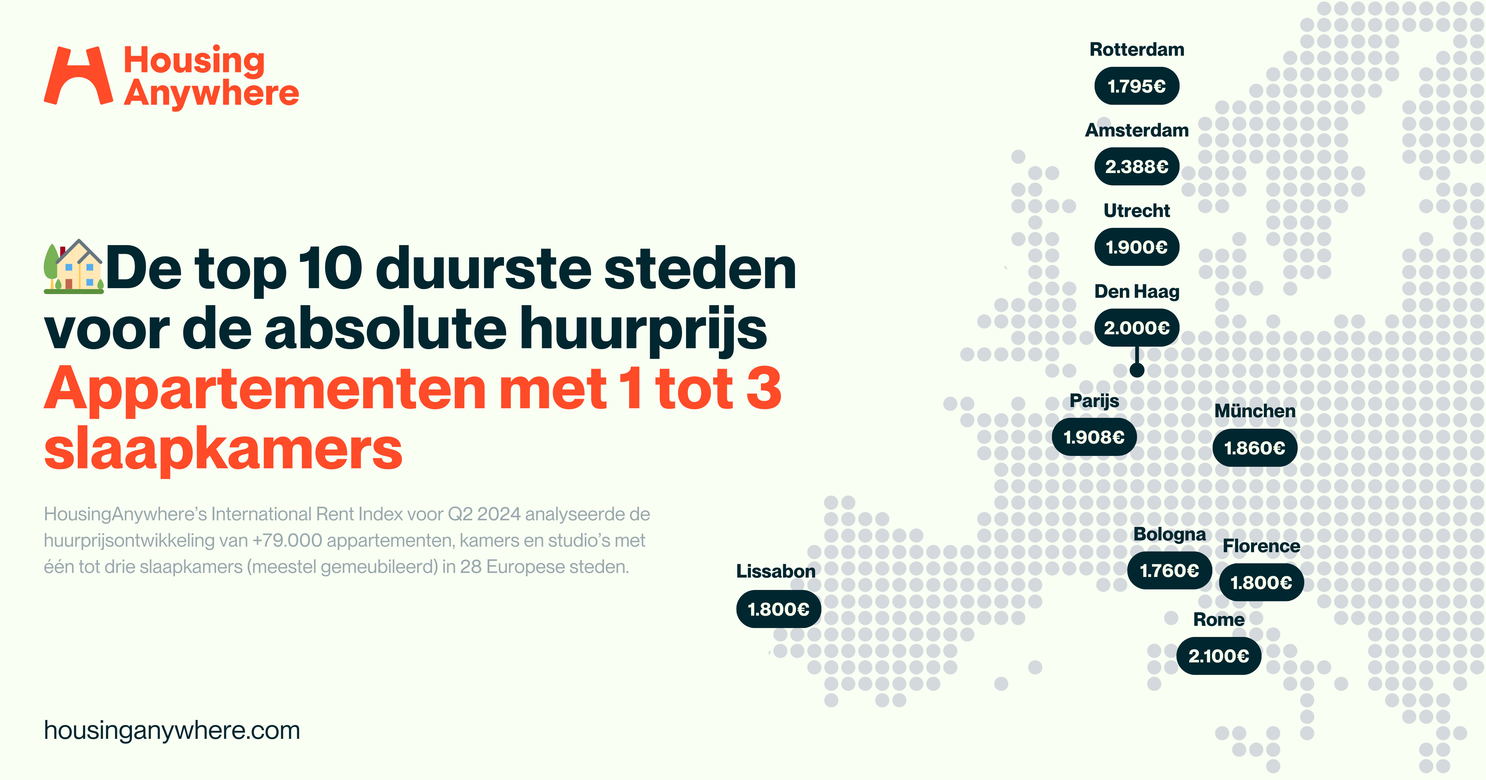 NL HousingAnywhere Rent Index Q2 Map