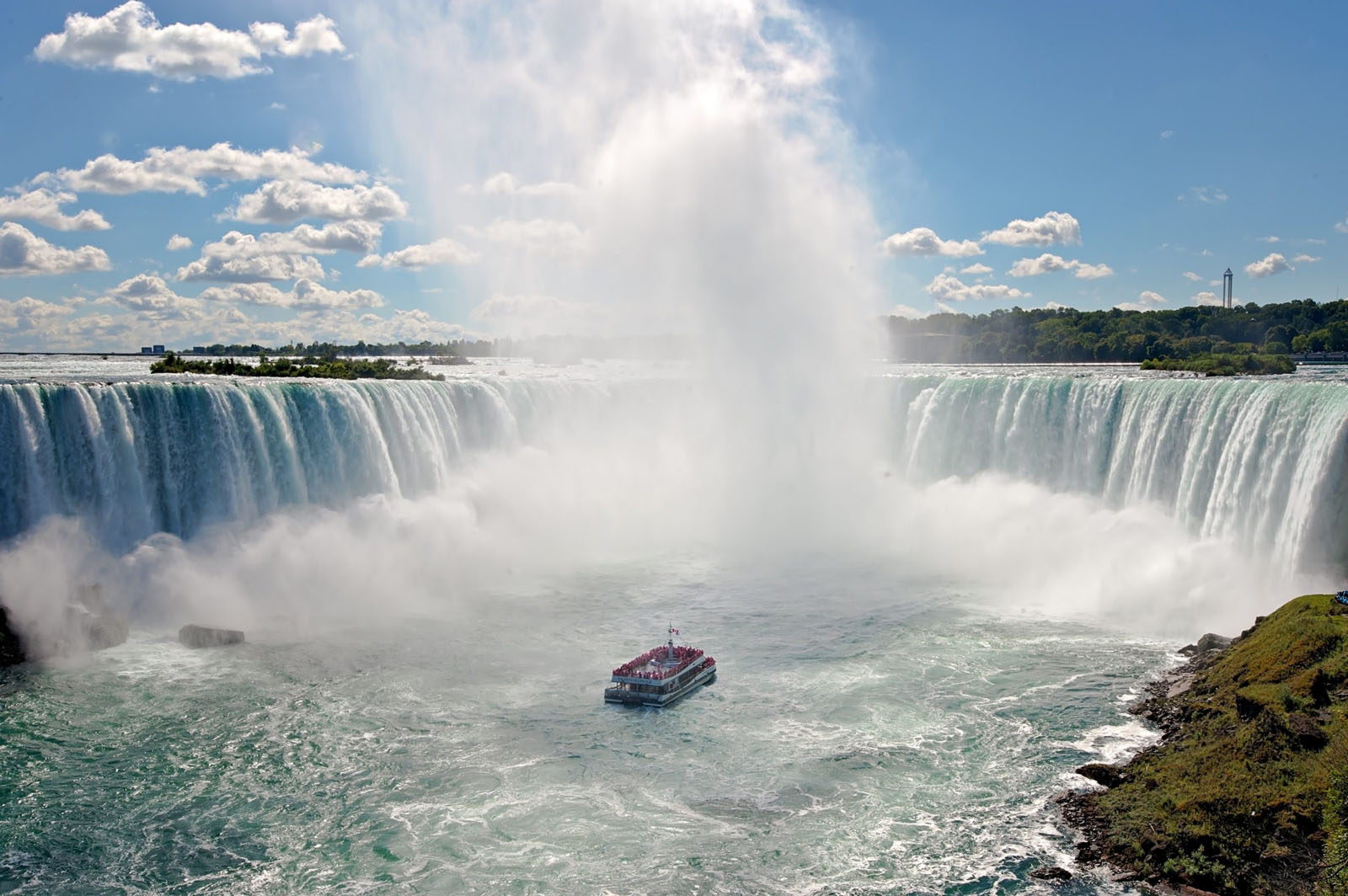 Niagara Falls Image