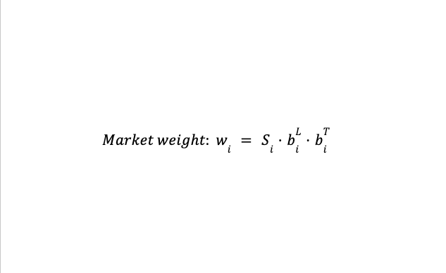 Market Weight_Attention Economy