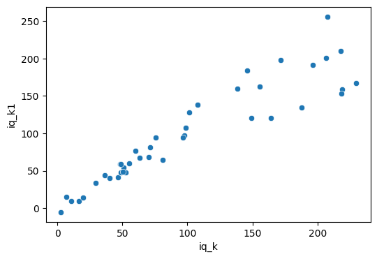 Iq Data Plot Matplotlib Sunny App Dev