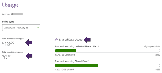 telus mobile data