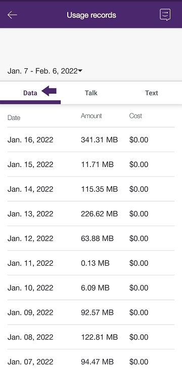 My TELUS App Data records